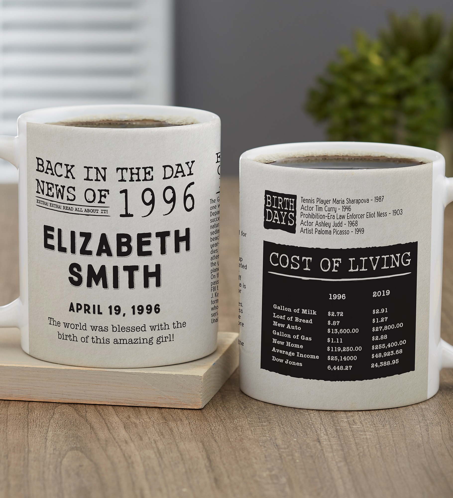Back in the Day Personalized Birthday Coffee Mug